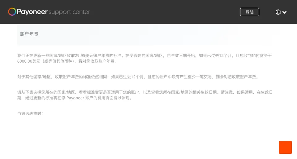 Payoneer 中文帮助中心《账户年费》页面截图,正文写着 29.95 美元账户年费、12 个月与 6000.00 美元的收款标准,以及其他国家和地区按至少一笔交易判断
